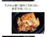 チキン蒸し焼き(丸鶏で簡単)作り方15写真