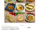 ゴロゴロ野菜と鯖のカレー風味焼き作り方9写真