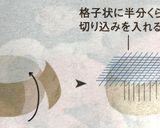 【弐の重】菊花カブ作り方1写真