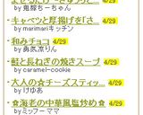 まぜるだけ～きゅうりと塩こんぶのあえもの作り方3写真