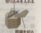 【参の重】鶴小イモ作り方1写真