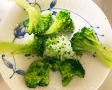 全てレンジなすさつま芋で青椒肉絲風作り方18写真