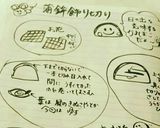 おせち料理にかまぼこ飾り切り作り方1写真