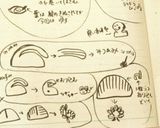 おせち料理にかまぼこ飾り切り作り方2写真