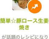 簡単☆豚ロース生姜焼き作り方7写真