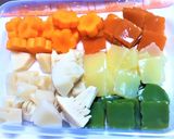 お煮染め(お煮しめ/含め煮）作り方5写真