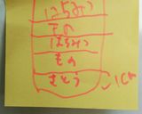 冬を味わう：ゆずシロップ作り方3写真