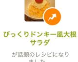 びっくりドンキー風 ディッシュサラダ 作り方5写真