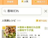 ＊簡単＊香味だれ白菜と豚肉サラダ風作り方6写真