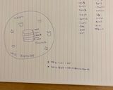 ハーフバースデー 6カ月 離乳食プレート作り方2写真
