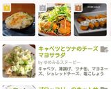 アボカドの温かいサラダ作り方4写真