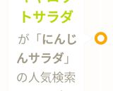 キャロットサラダ作り方8写真