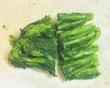 菜の花とベーコンのバターソテー作り方2写真