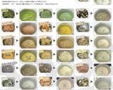 粉砕機で煎り大豆粉末化（きな粉の作り方）作り方6写真