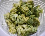 レンジで簡単！ブロッコリーハム炒め作り方1写真