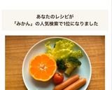 ただ、みかんの輪切り添え。作り方1写真