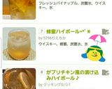 蜂蜜ハイボール⋆︎*ﾟ∗作り方4写真