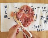 【ほっとくだけ！】放置鶏作り方1写真