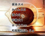 豚肉とごぼうの旨煮作り方2写真