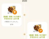 簡単♪圧力鍋で手羽元のさっぱり煮作り方11写真