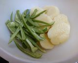 鶏とじゃが芋、ピーマン炒め作り方1写真