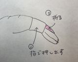 甘しょっぱい♡えびのケチャップソース炒め作り方1写真