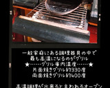ピザ(簡単)生地から作り焼き上げる完パケ作り方1写真