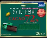 バレンタイン甘すぎないチョコポップコーン作り方6写真