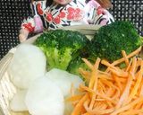 リカちゃん♡手羽先のポトフ風みそ汁ꕤ*.作り方2写真