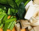 鶏もも肉とホウレン草＆キノコのバター炒め作り方1写真