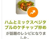 ハムとミックスベジタブルのケチャップ炒め作り方10写真