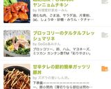 甘辛タレの節約簡単ガッツリ豚丼作り方12写真