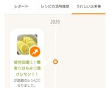疲労回復に！簡単☆はちみつ漬けレモン！！作り方6写真