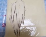 鬼滅の刃★ 不死川実弥キャラ弁作り方2写真