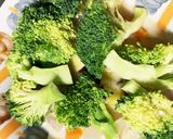 全てレンジ根菜だけ肉なしミルクあんサラダ作り方11写真