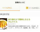 余り物だけで簡単とろとろオムライス作り方18写真