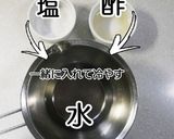 簡単、フードプロセッサーでパイ生地！作り方1写真