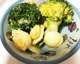 ブロッコリーと卵のワサビマヨ和え作り方3写真