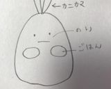 すみっこぐらし キャラ弁当 作り方2写真