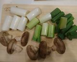 鶏モモステーキ+ネギ☆醤油味作り方1写真