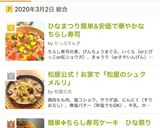 ひなまつり簡単&安価で華やかなちらし寿司作り方4写真