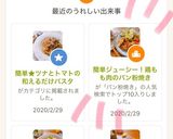 簡単ジューシー！鶏もも肉のパン粉焼き作り方8写真