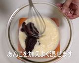 【あんこ大量消費】炊飯器であんこケーキ！作り方2写真