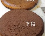 クールミント de ガトーショコラ作り方9写真