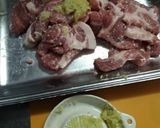 ご飯にも生姜がW生姜で旨い豚丼作り方3写真