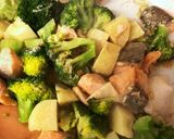 鮭とポテトのワサビ醤油マヨソテー作り方6写真