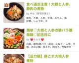 食べ過ぎ注意！大根と人参、豚肉の煮物作り方6写真