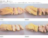 鶏もも肉の火入れ 温度時間比較実験作り方19写真