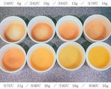 鶏もも肉の火入れ 温度時間比較実験作り方13写真