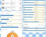 ライ麦粉100%♡RYE BREAD♡作り方7写真